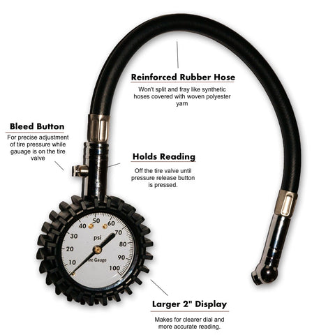 TreadWright Tire Pressure Gauge 